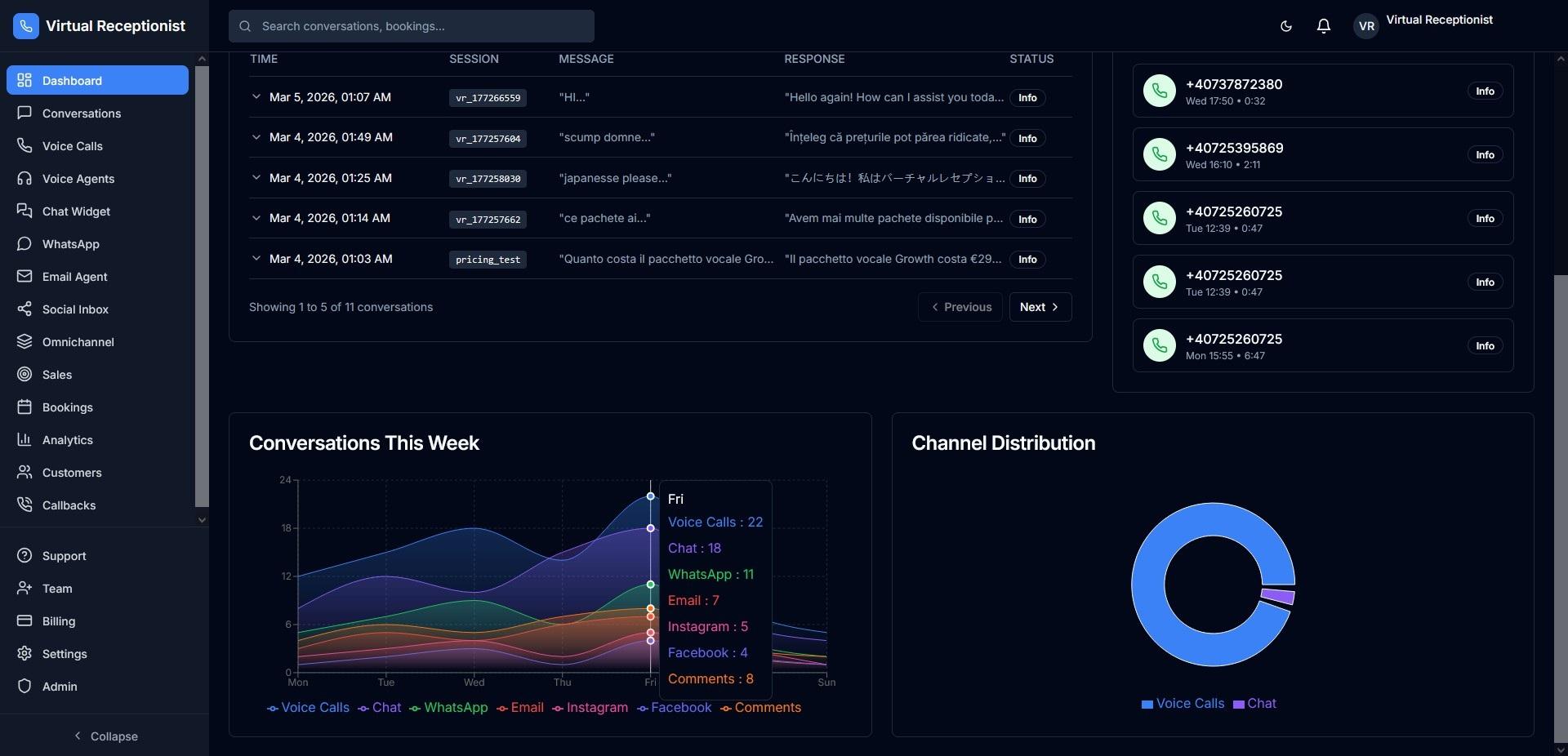 Analytics